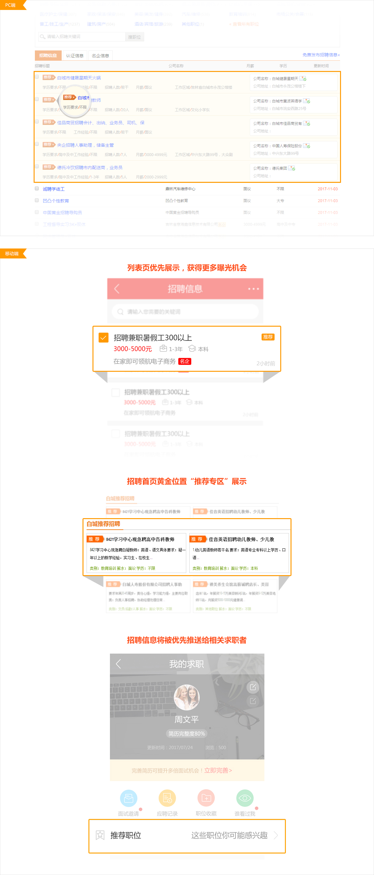 示例图片